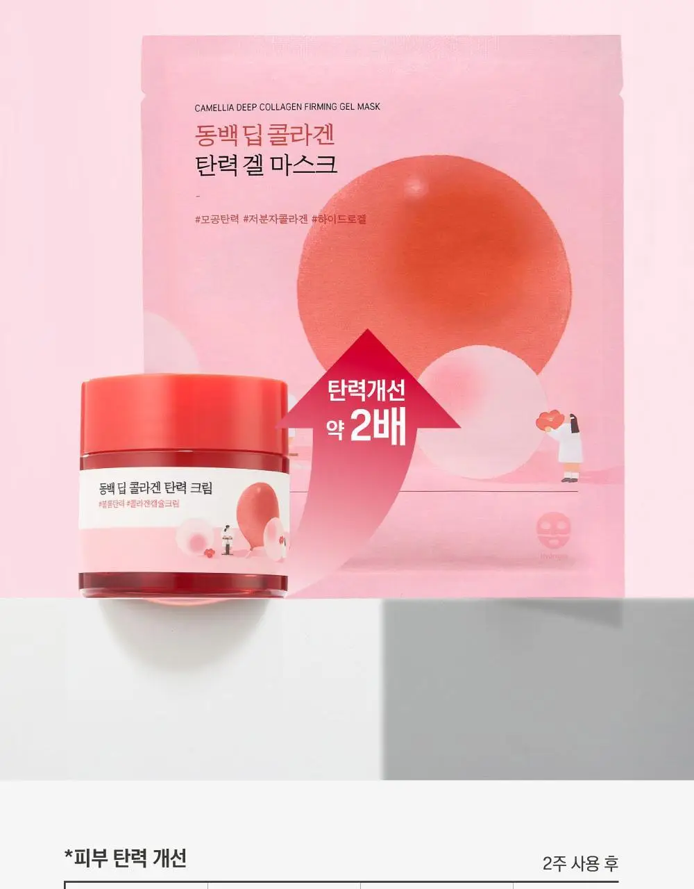 [10층탄력] 라운드랩 동백 딥 콜라겐 탄력 크림 50ml 기획 (+10ml) 상세페이지 36